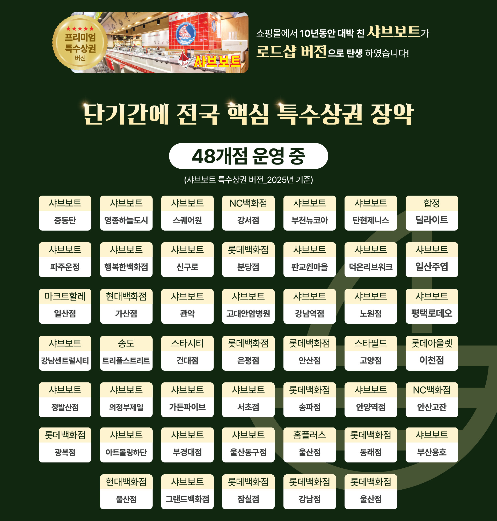 쇼핑몰에서 10년동안 대박친 '샤브보트'가 로드샵 버전으로 탄생하였습니다.